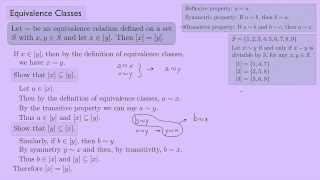 Abstract Algebra 1 Equivalence Classes [upl. by Estus651]