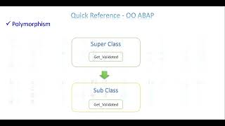 QR OO ABAP 2  Concepts [upl. by Erek]