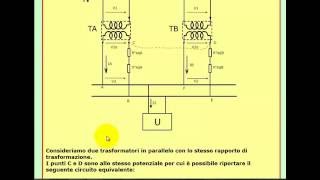 Tutorial di elettrotecnica Il trasformatore elettrico  parte 5 [upl. by Sakhuja]