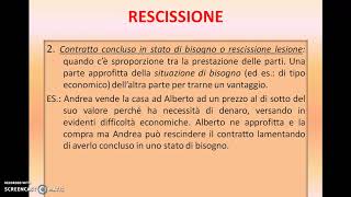 RESCISSIONE E RISOLUZIONE DI UN CONTRATTO [upl. by Cuthbertson]