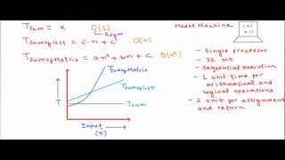 Time complexity analysis  How to calculate running time [upl. by Filemon]