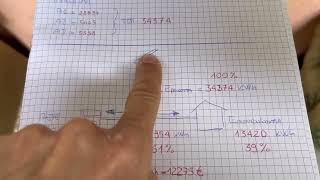 Come leggere il contatore del fotovoltaico [upl. by Llenreb]