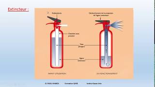 HSEles types et lutilisation des extincteursformations des animateurs HSE [upl. by Comethuauc]