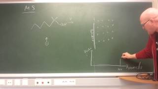 Massespektrometri MS Kjemi 2 Røros 11214 [upl. by Ecnerolf]