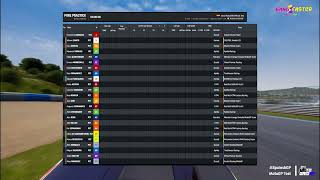 2024  LIVE Timing Jerez MotoGP Test  SpanishGP  Circuito de Jerez  Ángel Nieto [upl. by Clementina135]