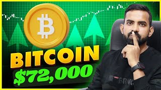 Bitcoin BTC Price Prediction  Bitcoin BTC Bullish Pattern   Btc Price Prediction  Btc news today [upl. by Ahusoj]