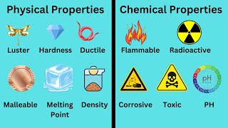 optical and geometrical isomerism  physicochemical properties P6  L8 U1  Medichem 1 [upl. by Ymot481]