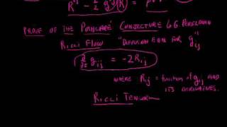 What are Contravariant and Covariant Components of a Vector Part 1 [upl. by Eded243]