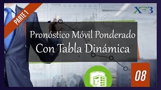 Pronóstico Promedio Móvil Ponderado con Tabla Dinámica Pt1  Aplicaciones Power Pivot 8 [upl. by Jo-Anne941]