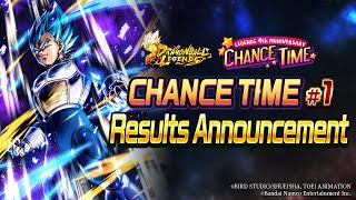 DRAGON BALL LEGENDS 4th Anniversary CHANCE TIME 1 Results Announcement [upl. by Cerelly]