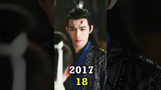 Eternal Love 20172024 cast Then and Now shorts Thenandnow kdrama [upl. by Nniuq428]