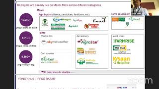 Partnership of IFFCO BAZAR with SBI YONO [upl. by Ardaid766]