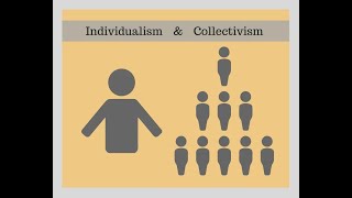 Individualism vs Collectivism is a False Dichotomy [upl. by Nivanod]