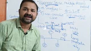 CSMA Carrier Sense Multiple Access Protocol in Computer Networks [upl. by Notniw]