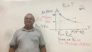 Termistores Fundamentos e Aplicações [upl. by Ela964]