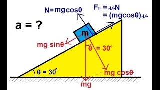 Physics  Mechanics The Inclined Plane 2 of 2 With Friction [upl. by Masao239]