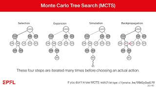 DeepRL32  Monte Carlo Tree Search and Alpha Zero [upl. by Erikson752]