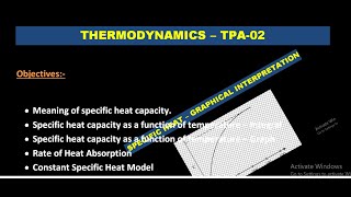 THERMODYNAMICS02Specific heat Variable Nature integral and graphs [upl. by Endaira]