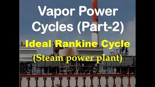 Rankine Cycle  How to generate electricity from water  पानी से बिजली पैदा करना [upl. by Oaoj]