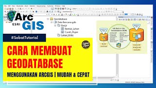 Cara Simpel Membuat Geodatabase di ArcGIS [upl. by Rikki]