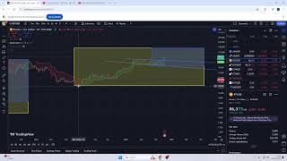 STO NISTE KUPILI BITCOIN  IL JESTE [upl. by Bacchus]