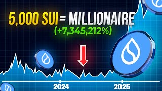 How Much Will 5000 SUI Be Worth By 2025 SUI Price Prediction [upl. by Naujek]