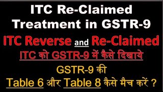 ITC Reversal and Re Claimed in GSTR 9 I How to show ITC Reversal amp Re Claimed in GSTR 9 I gstr9 [upl. by Storz]