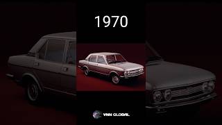 Evolution Of Fiat Cars 18992024 shorts [upl. by Llerud507]