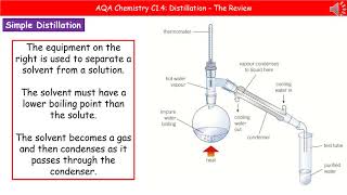 AQA Chemistry C14  Distillation and Fractional Distillation [upl. by Akkeber96]