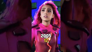 The Adventures of Sharkboy and Lavagirl in 3D 2005 Cast Then and Now in 2024 shorts ytshorts [upl. by Hteboj]