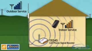 zBoost YX545 SOHO  Cell Phone Signal Booster [upl. by Divadnahtanoj]