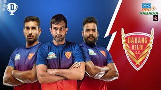 Dabang Delhi anthem theam 2020ll Pro kabaddi [upl. by Kylen66]