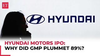 Hyundai Motor India IPO Top factors behind 89 GMP crash [upl. by Aihcila484]