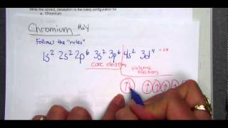 exceptional electron configurations [upl. by Vanthe]