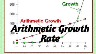 Arithmetic growth rate Decadal growth rategeographytuition [upl. by Akena]