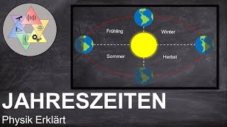 Wie entstehen Jahreszeiten Jahreszeiten einfach erklärt  Physik Academy [upl. by Ezequiel23]