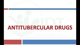 Antitubercular Drugs Pharmacology Isoniazid Rifampin Pyrazinamide Ethambutol Streptomycin [upl. by Padegs707]