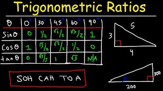 Trigonometric Ratios [upl. by Isobel963]