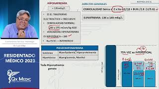 Nefrología  1 ELECTROLITOS [upl. by Ayal]