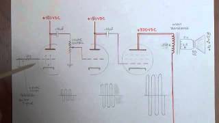 How Tube Amplifiers Work Part 2 The PreAmp and Power Amp [upl. by Ecirum]