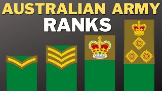 Australian Army Ranks Explained [upl. by Annaid]