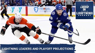 Lightning Leaders and Playoff Projections [upl. by Storfer]