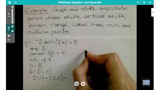 Graphing sinusoids example 2 [upl. by Dlorag801]