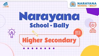 Understanding Argand Plan amp Polar Representation at Narayana School  Bally [upl. by Weigle744]