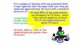 Describing Center and Variability Chebyshevs Rule Empirical Rule and zScore Video [upl. by Hurty888]