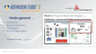 Hidráulica neumática y parte 1 del proyecto multitecnologías [upl. by Maddy357]