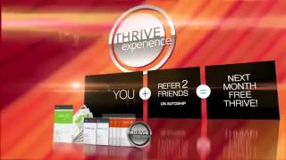 LeVel Thrive Weight Loss 8 Week Experience Review What is LeVel Thrive [upl. by Parnell]