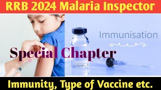 Immunisation RRB 2024 Health and Malaria Inspector Online Class  Indian Railway Vacancy 2024 [upl. by Risan]