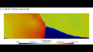 Rotating Detonation Engine Simulation [upl. by Ordnassela327]