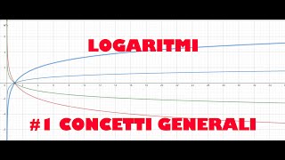 LOGARITMI 1  Concetti generali e proprietà [upl. by Nnor]